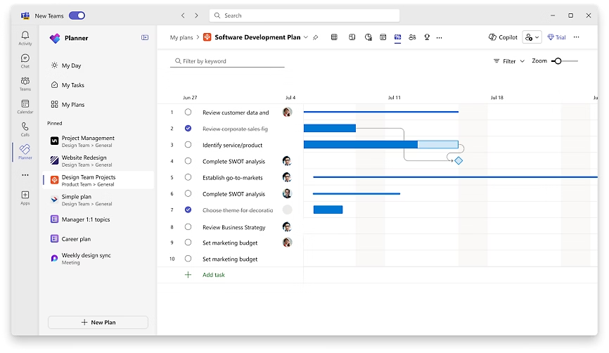 Microsoft Plannerのタイムライン(ガントチャート)表示のイメージ