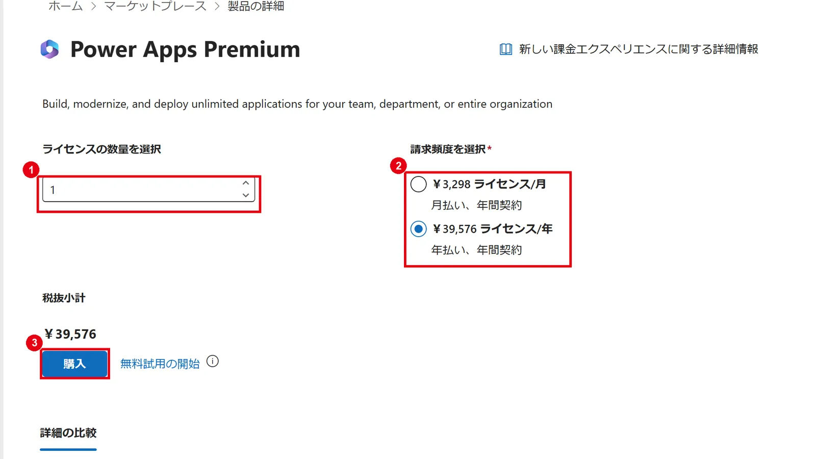 ライセンスの数量と請求頻度を選び、「購入」をクリックする
