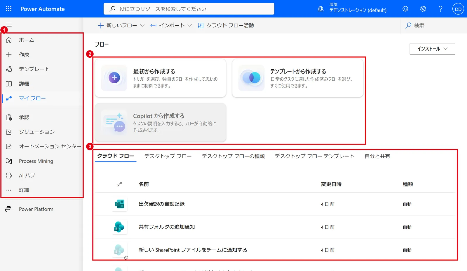 Power Automate(ブラウザ版)の画面構成:左メニュー(1)、フローの作成方法(2)、作成済みフローの一覧(3)